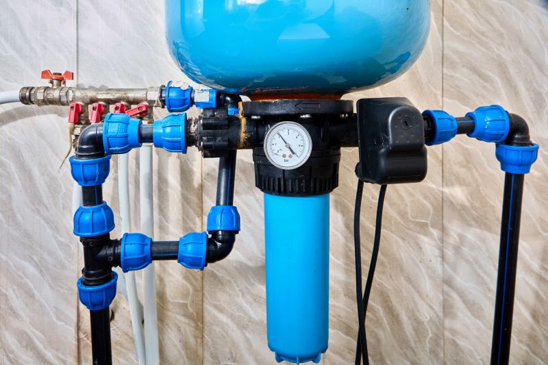 Water pressure testing